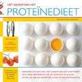 José van Amstel-Reurekas - Het geheim van het proteïnedieet José van Amstel-Reurekas - Het geheim van het proteïnedieet
