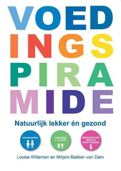 L. Witteman, Christiaan Roos, Bakker-van Dam Mirjam en Louise Witteman - Voedingspiramide