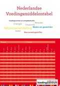 Stichting Voedingscentrum Nederland - Nederlandse voedingsmiddelentabel Stichting Voedingscentrum Nederland - Nederlandse voedingsmiddelentabel