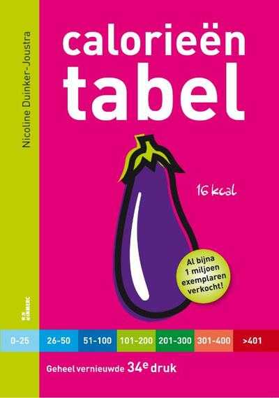 Nicoline Duinker-Joustra en N. Duinker-Joustra - Calorieën tabel