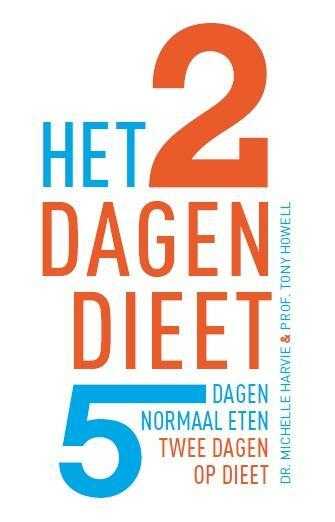 Tony Howell en Michelle Harvie - Het 2 dagendieet