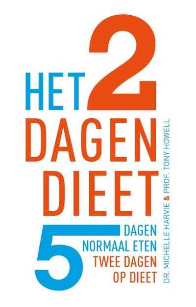 Tony Howell en Michelle Harvie - Het 2 dagendieet