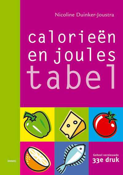 Nicoline Duinker-Joustra en N. Duinker-Joustra - Calorieentabel / Joulestabel