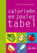 Nicoline Duinker-Joustra en N. Duinker-Joustra - Calorieentabel / Joulestabel